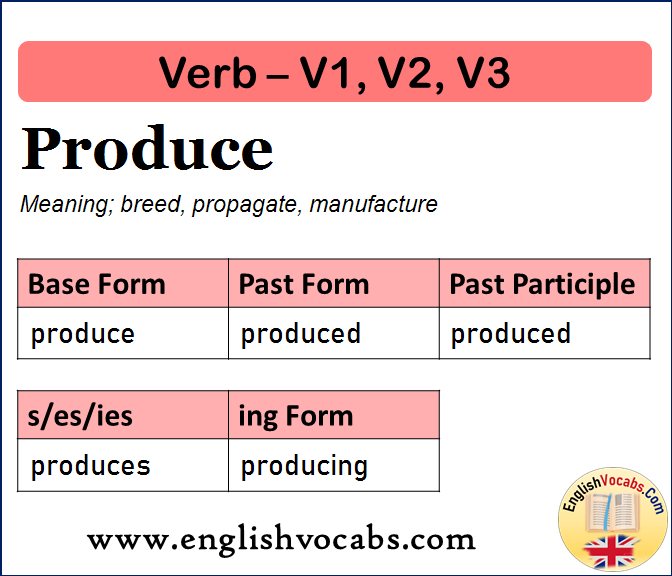 Produce Past Simple, Past Participle, V1 V2 V3 Form of Produce