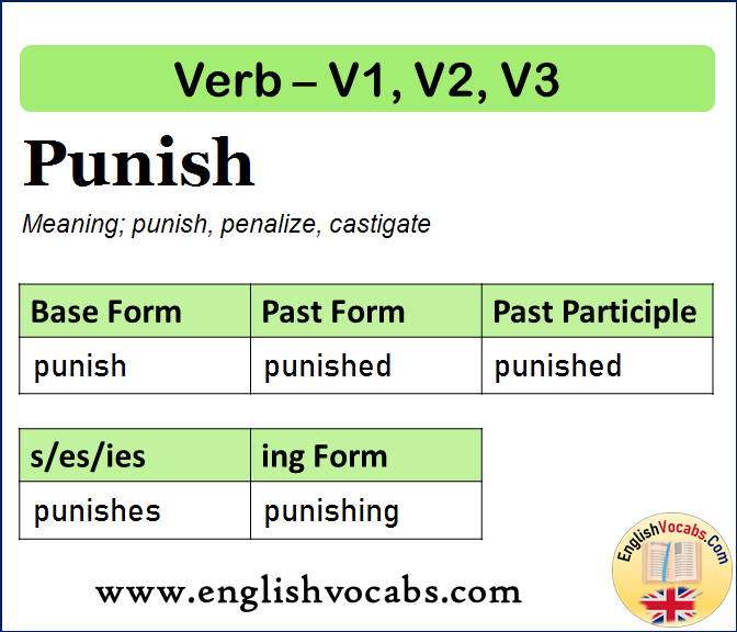 Punish Past Simple Past Participle V1 V2 V3 Form Of Punish English 