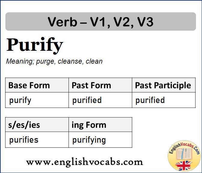 Purify Past Simple, Past Participle, V1 V2 V3 Form of Purify