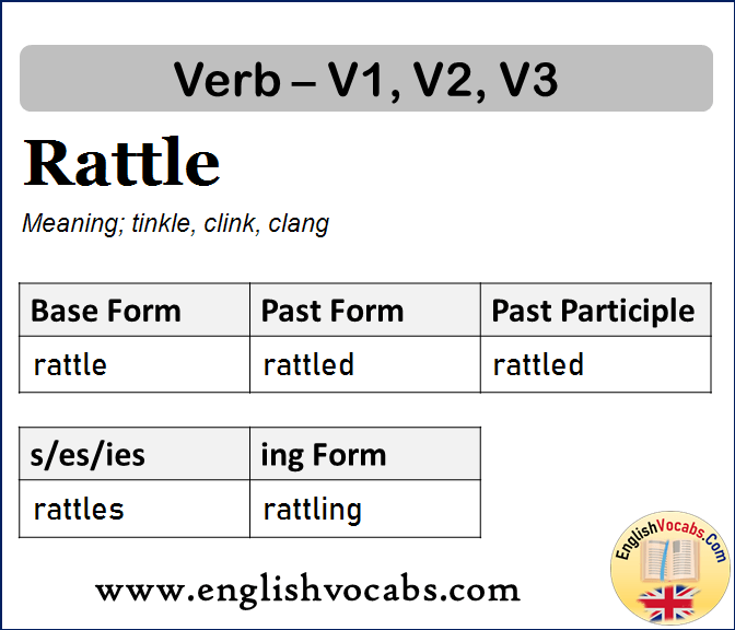 Rattle Past Simple, Past Participle, V1 V2 V3 Form of Rattle