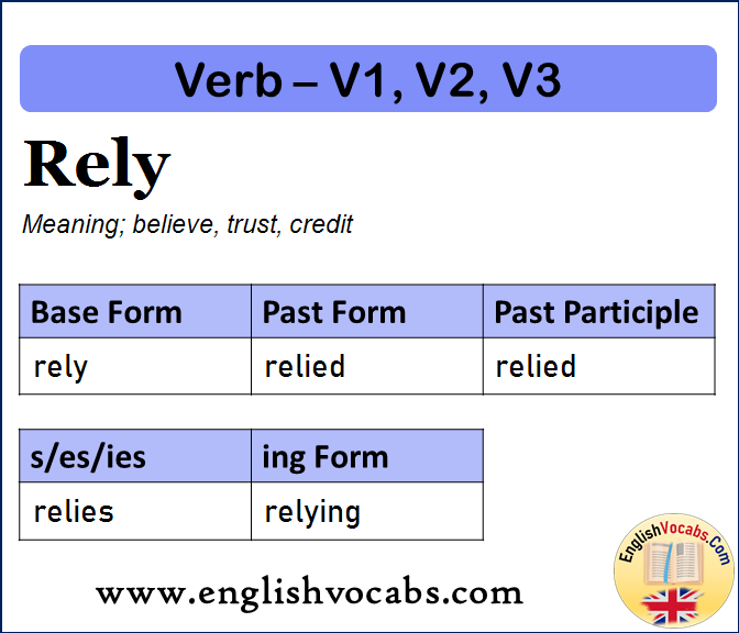 Rely Past Simple, Past Participle, V1 V2 V3 Form of Rely