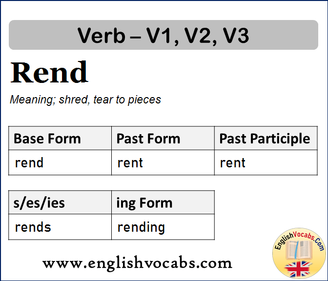 Rend Past Simple, Past Participle, V1 V2 V3 Form of Rend