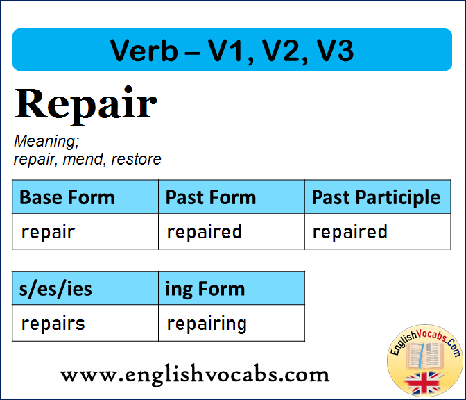 Repair Past Simple, Past Participle, V1 V2 V3 Form of Repair