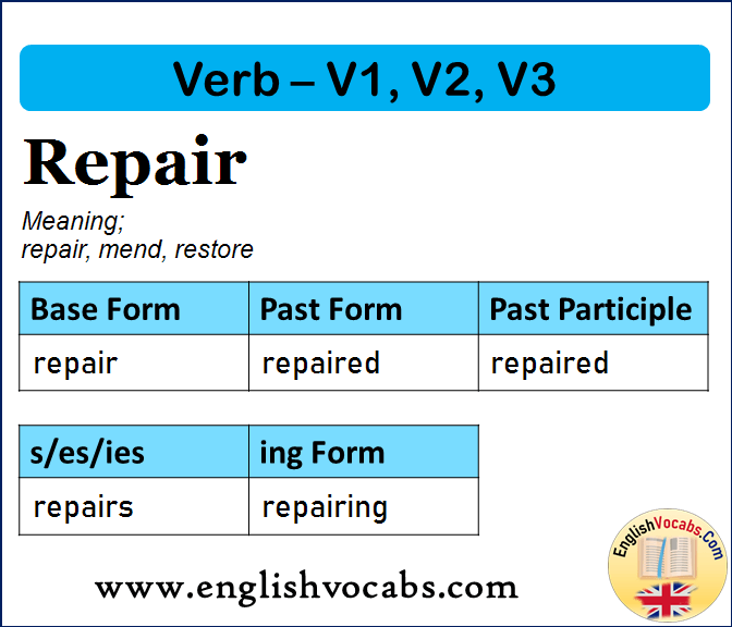 Repair Past Simple Past Participle V1 V2 V3 Form Of Repair English 