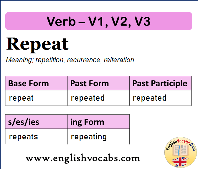 Repeat Past Simple, Past Participle, V1 V2 V3 Form of Repeat