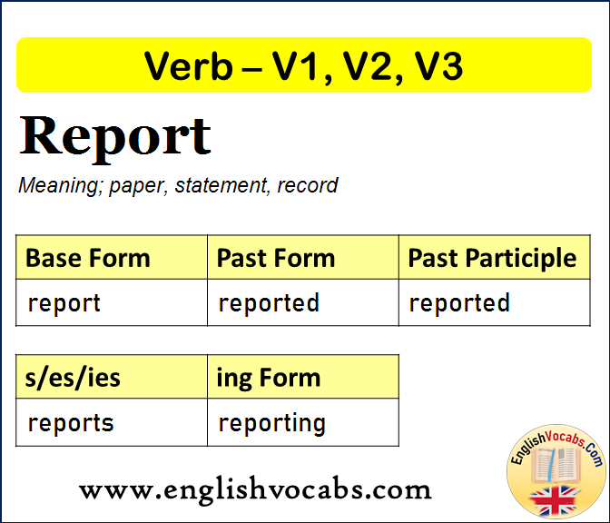Report Past Simple, Past Participle, V1 V2 V3 Form of Report