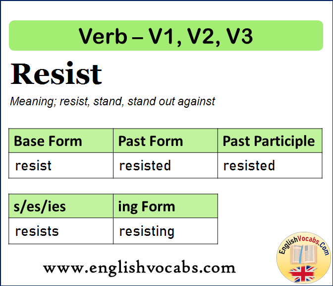 Resist Past Simple, Past Participle, V1 V2 V3 Form of Resist