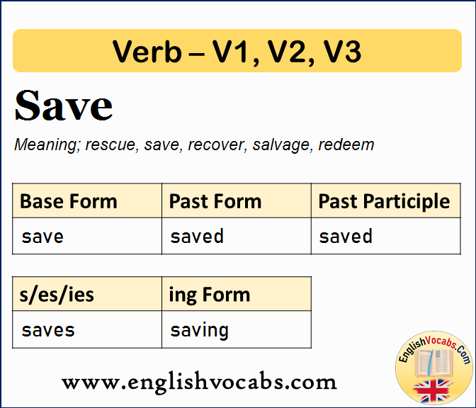 Save Past Simple, Past Participle, V1 V2 V3 Form of Save