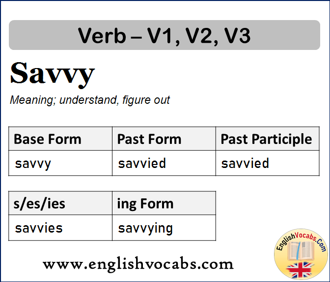 Savvy Past Simple, Past Participle, V1 V2 V3 Form of Savvy