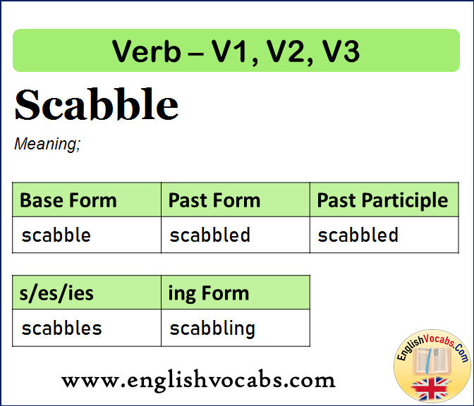 Scabble Past Simple, Past Participle, V1 V2 V3 Form of Scabble