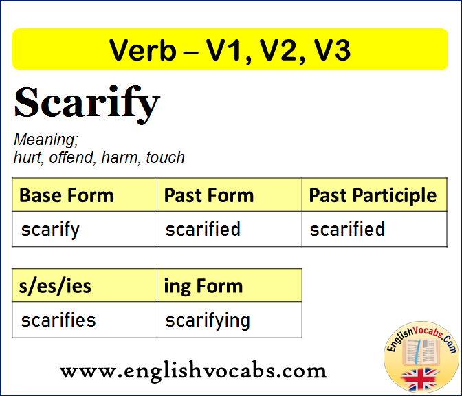 Scarify Past Simple, Past Participle, V1 V2 V3 Form of Scarify