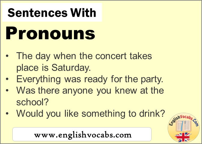 Sentences with Pronouns, In a sentence Pronouns