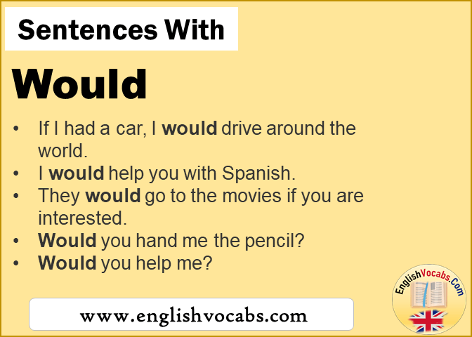 Sentences with Would, In a sentence Would