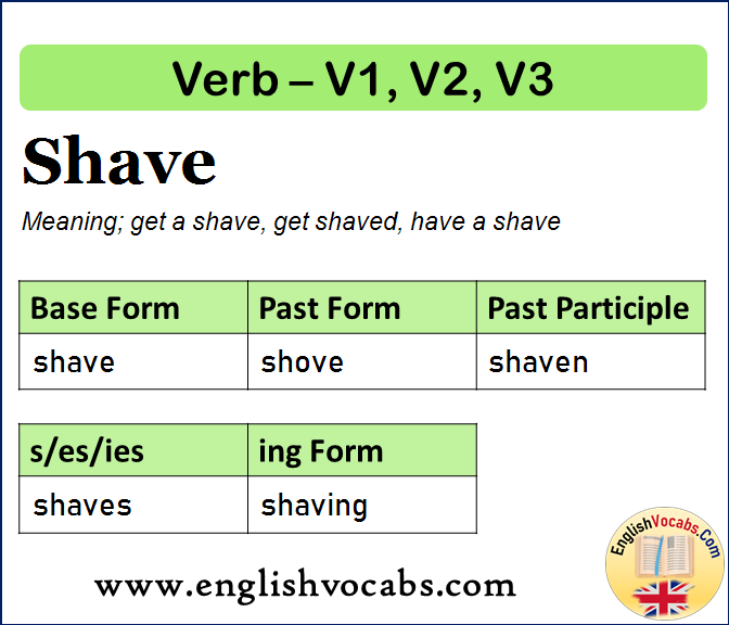 Shave Past Simple, Past Participle, V1 V2 V3 Form of Shave