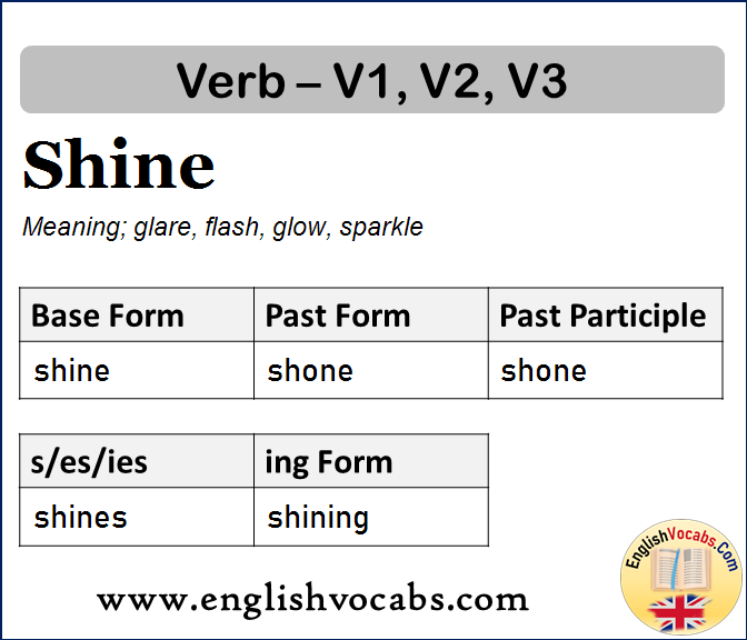 Shine Past Simple, Past Participle, V1 V2 V3 Form of Shine