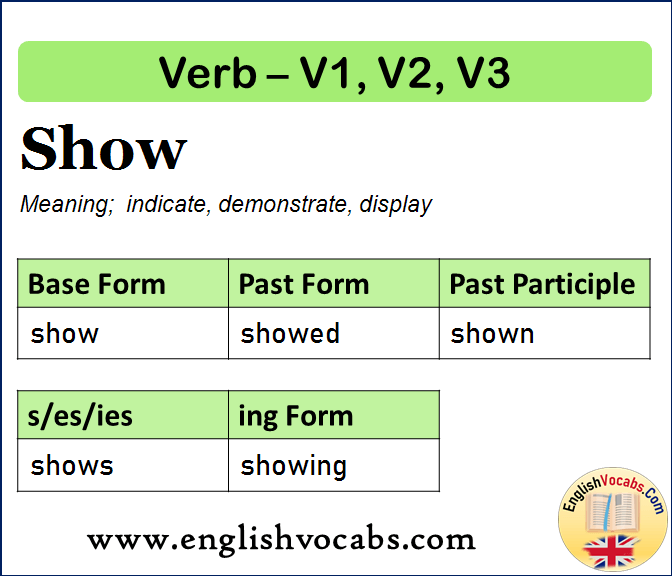 Show Past Simple, Past Participle, V1 V2 V3 Form of Show