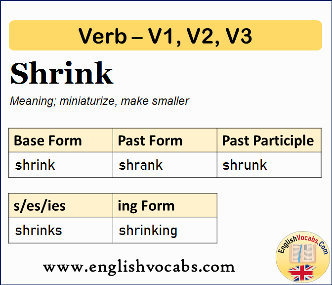 Shrink Past Simple, Past Participle, V1 V2 V3 Form of Shrink