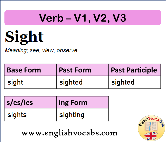 Sight Past Simple, Past Participle, V1 V2 V3 Form of Sight