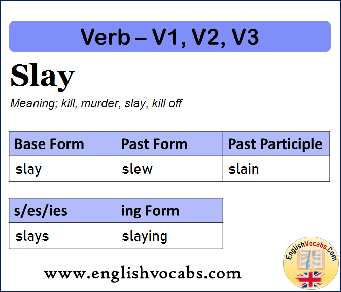 Slay Past Simple, Past Participle, V1 V2 V3 Form of Slay