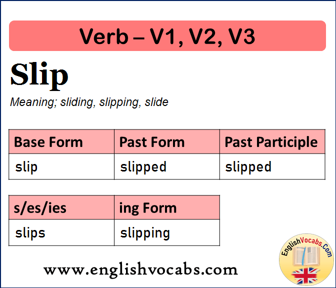 Slip Past Simple, Past Participle, V1 V2 V3 Form of Slip