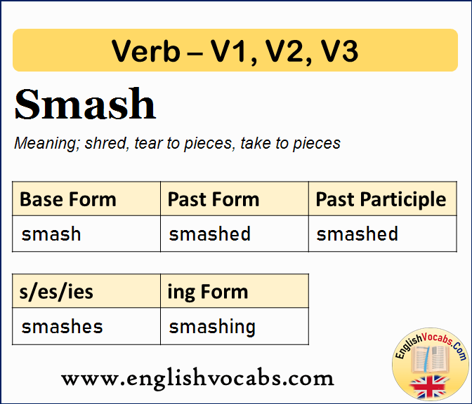 Smash Past Simple, Past Participle, V1 V2 V3 Form of Smash
