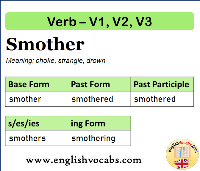 Smother Past Simple, Past Participle, V1 V2 V3 Form of Smother