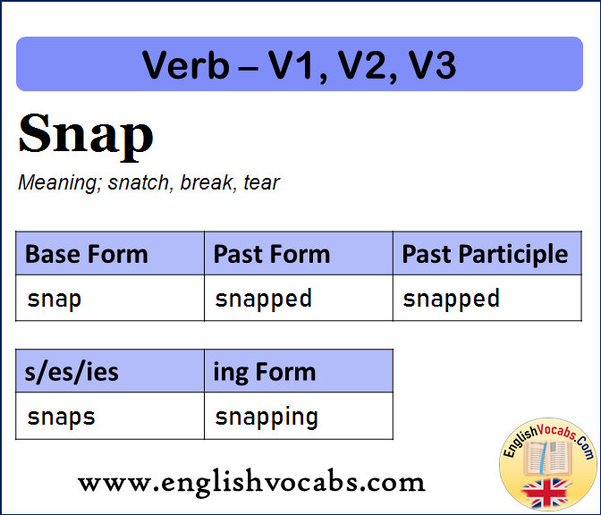 Snap Past Simple, Past Participle, V1 V2 V3 Form of Snap