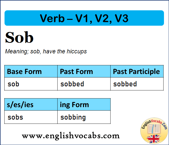 Sob Past Simple, Past Participle, V1 V2 V3 Form of Sob