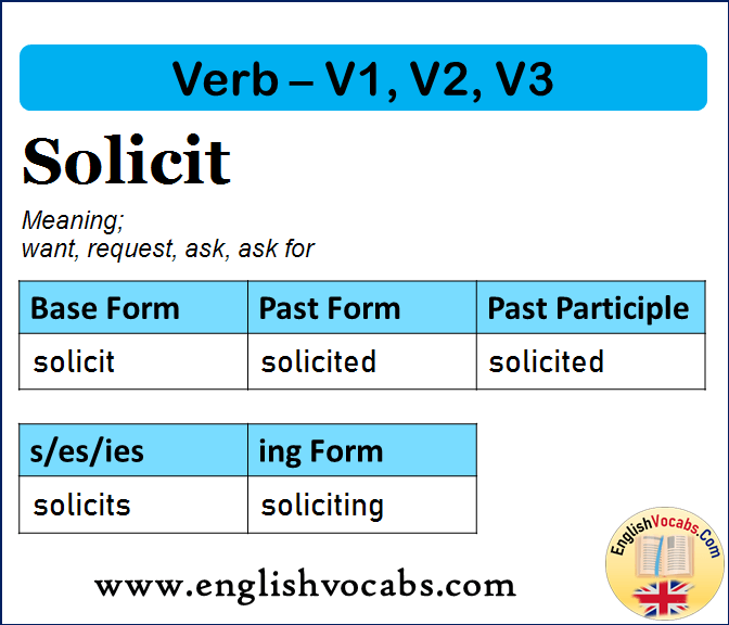 Solicit Past Simple, Past Participle, V1 V2 V3 Form of Solicit
