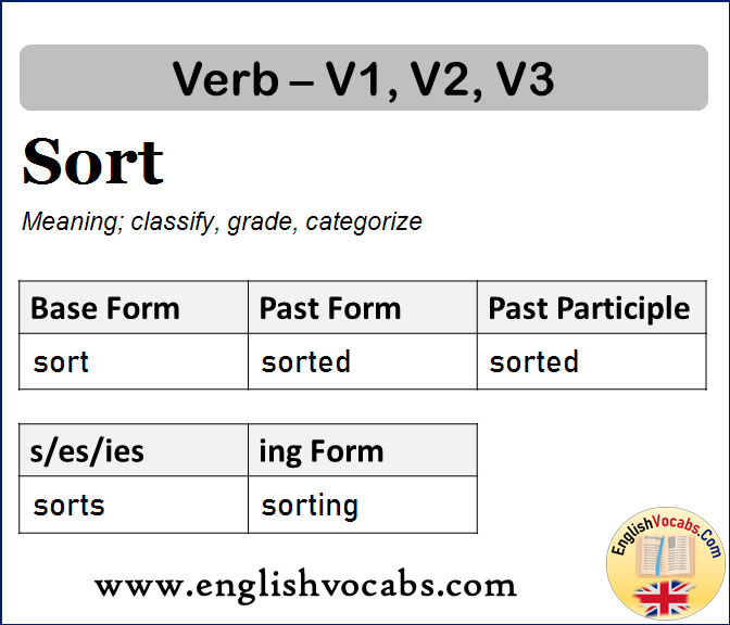 Sort Past Simple, Past Participle, V1 V2 V3 Form of Sort
