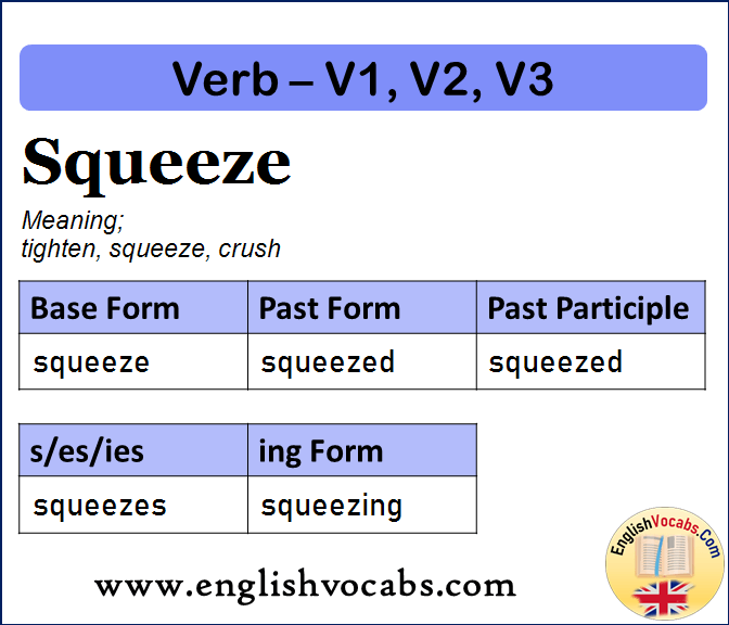 Squeeze Past Simple, Past Participle, V1 V2 V3 Form of Squeeze