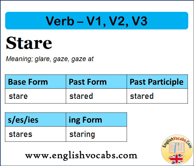 Stare Past Simple, Past Participle, V1 V2 V3 Form of Stare