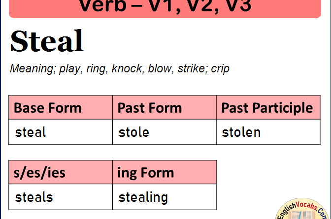 Steal Past Simple Archives English Vocabs