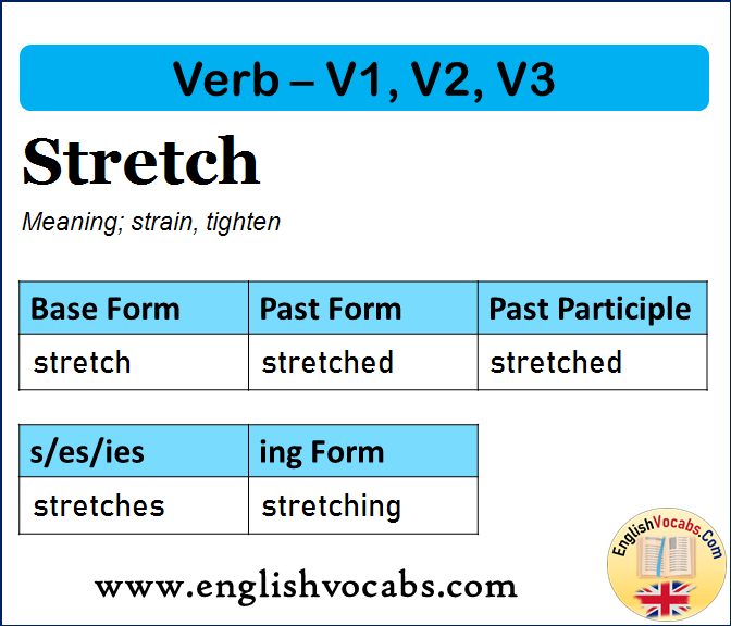 Stretch Past Simple, Past Participle, V1 V2 V3 Form of Stretch