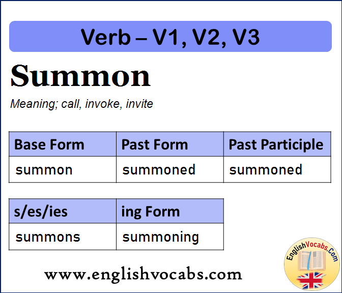Summon Past Simple, Past Participle, V1 V2 V3 Form of Summon