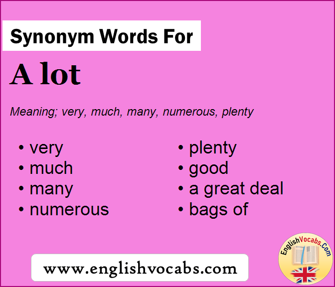 Synonym for A lot, what is synonym word A lot