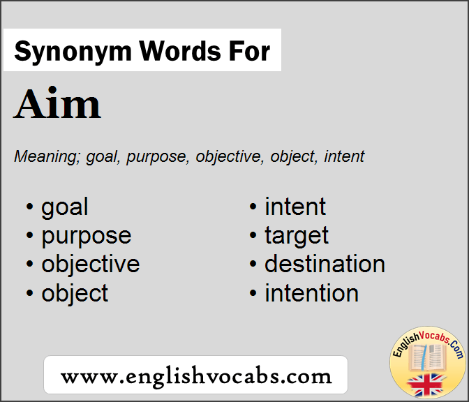 Synonym for Aim, what is synonym word Aim