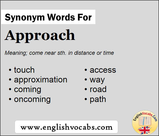 Synonym for Approach, what is synonym word Approach