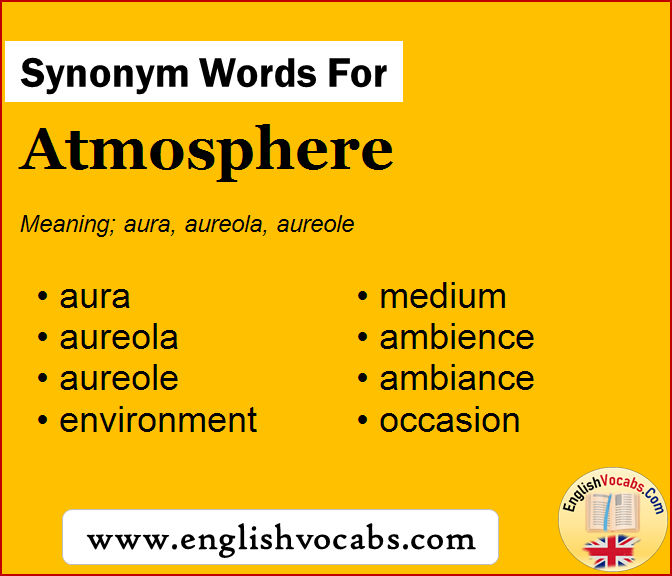Synonym for Atmosphere, what is synonym word Atmosphere