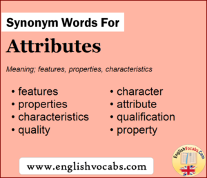 Synonym for Attributes, what is synonym word Attributes - English Vocabs