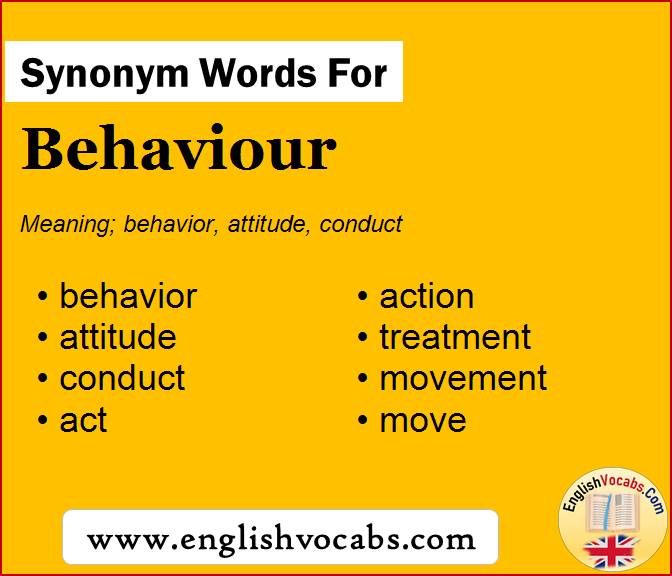 Synonym for Behaviour, what is synonym word Behaviour