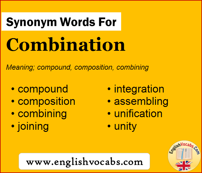 Synonym for Combination, what is synonym word Combination