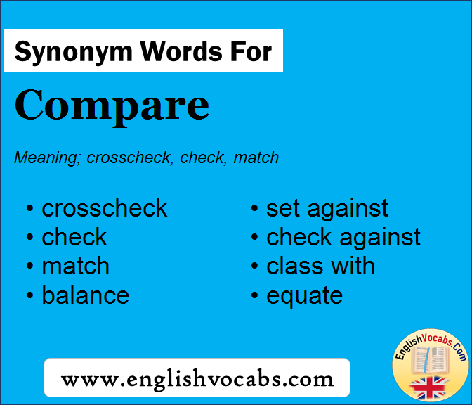 Synonym for Compare, what is synonym word Compare