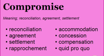 Synonym For Compromise Archives English Vocabs