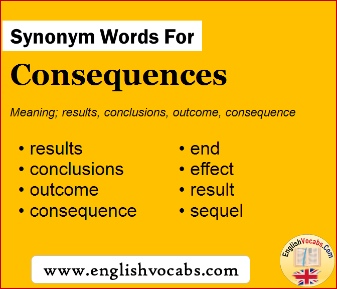 Synonym for Consequences, what is synonym word Consequences