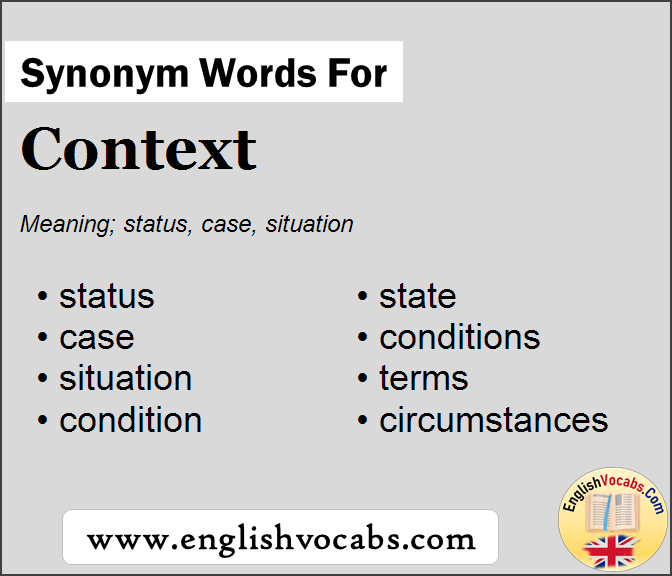 Synonym for Context, what is synonym word Context