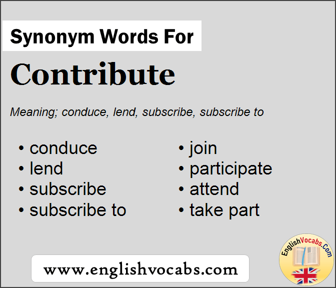 Synonym For People What Is Synonym Word People English Vocabs