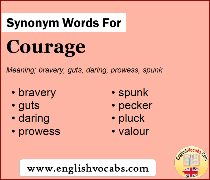 Synonym For Courage What Is Synonym Word Courage English Vocabs