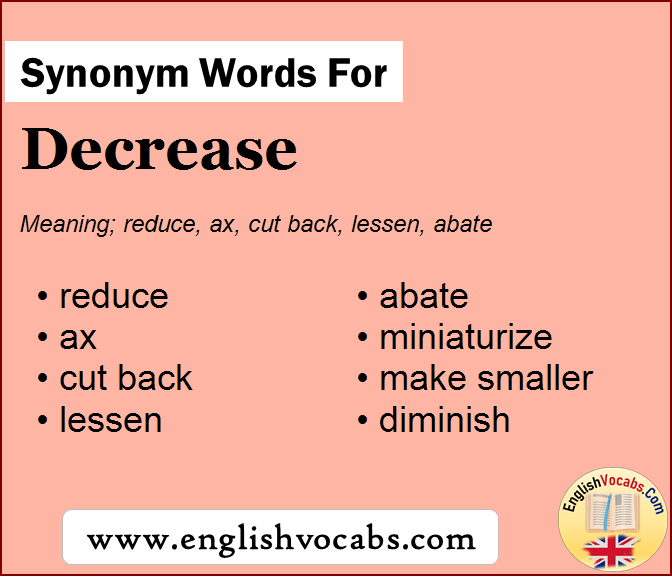 Synonym For Decrease What Is Synonym Word Decrease English Vocabs