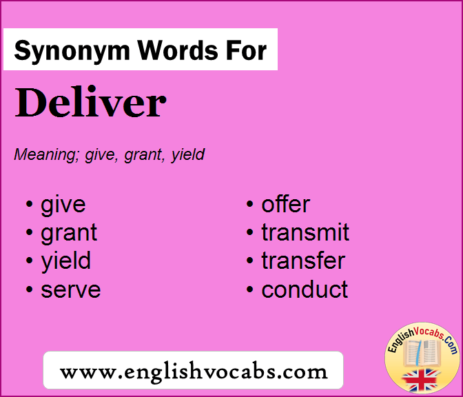 Synonym for Deliver, what is synonym word Deliver